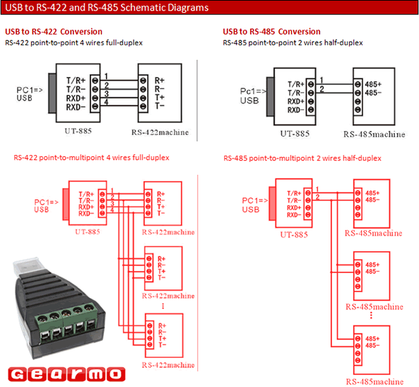 Usb To Rs485    Rs422 Converter Ftdi Chip With Terminals