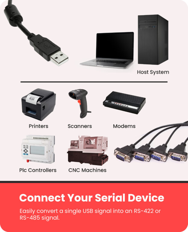 4 Port Professional RS-232 USB 2.0 to Serial Adapter - Image 3