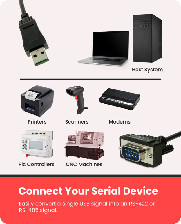 USB to RS-232 Serial Adapter DB9 - 8 Inch Short Cable - Image 2