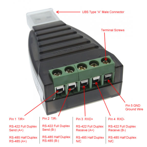 Bopæl Incubus frynser USB to RS-422/485 Converter FTDI CHIP w/ Terminals