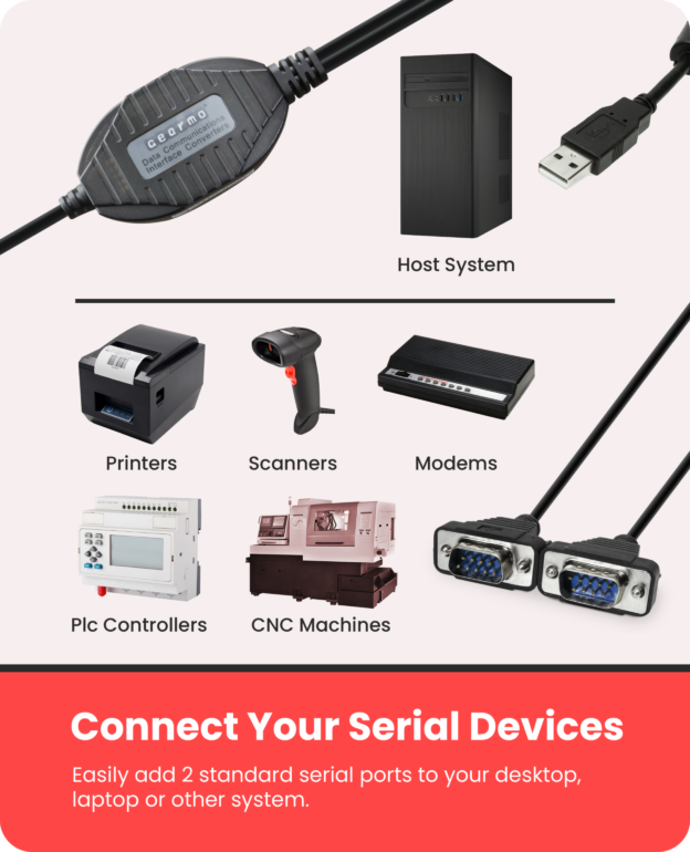 2-Port Professional RS-232 USB 2.0 to Serial Adapter 5ft. - Image 2