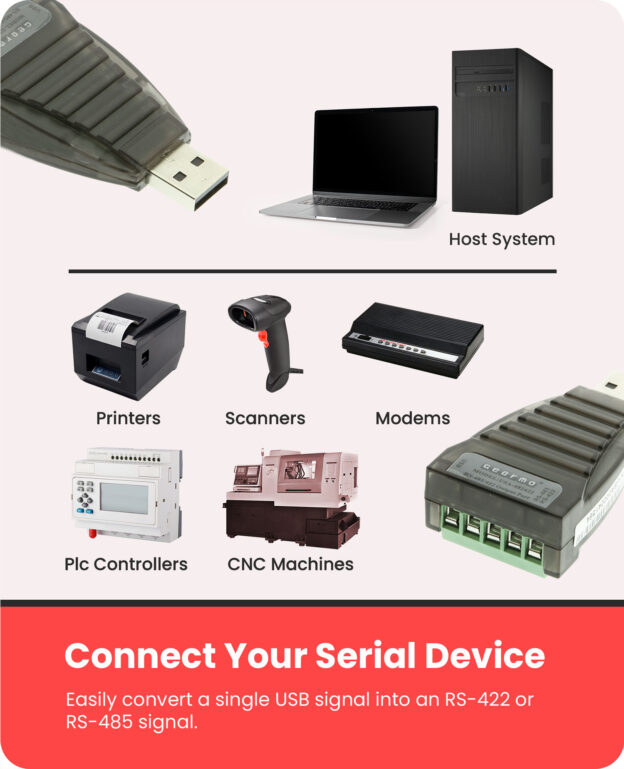 USB to RS-422/485 Converter FTDI CHIP w/ Terminals - Image 3