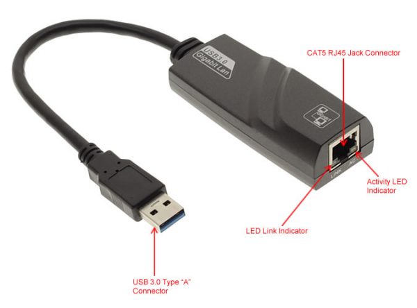 USB 3.0 Ethernet High-Speed Adapter Labeled