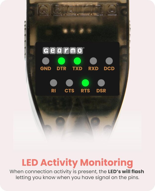 USB Serial - USB 2.0 RS232 Adapter with LED Indicators - Image 2