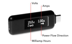 USB Type-C Power Meter Diagram