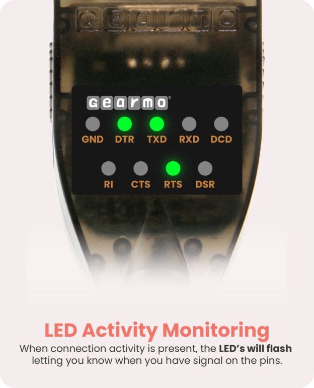 USB-C 2.0 to Serial RS-232 16 Inch Adapter w/ LED Indicators - Image 4