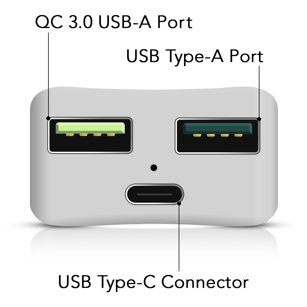 PLOOS - USB CAR KIT ADAPTER 2A - USB-C Caricabatterie da auto 2A con cavo  USB Type-C Nero