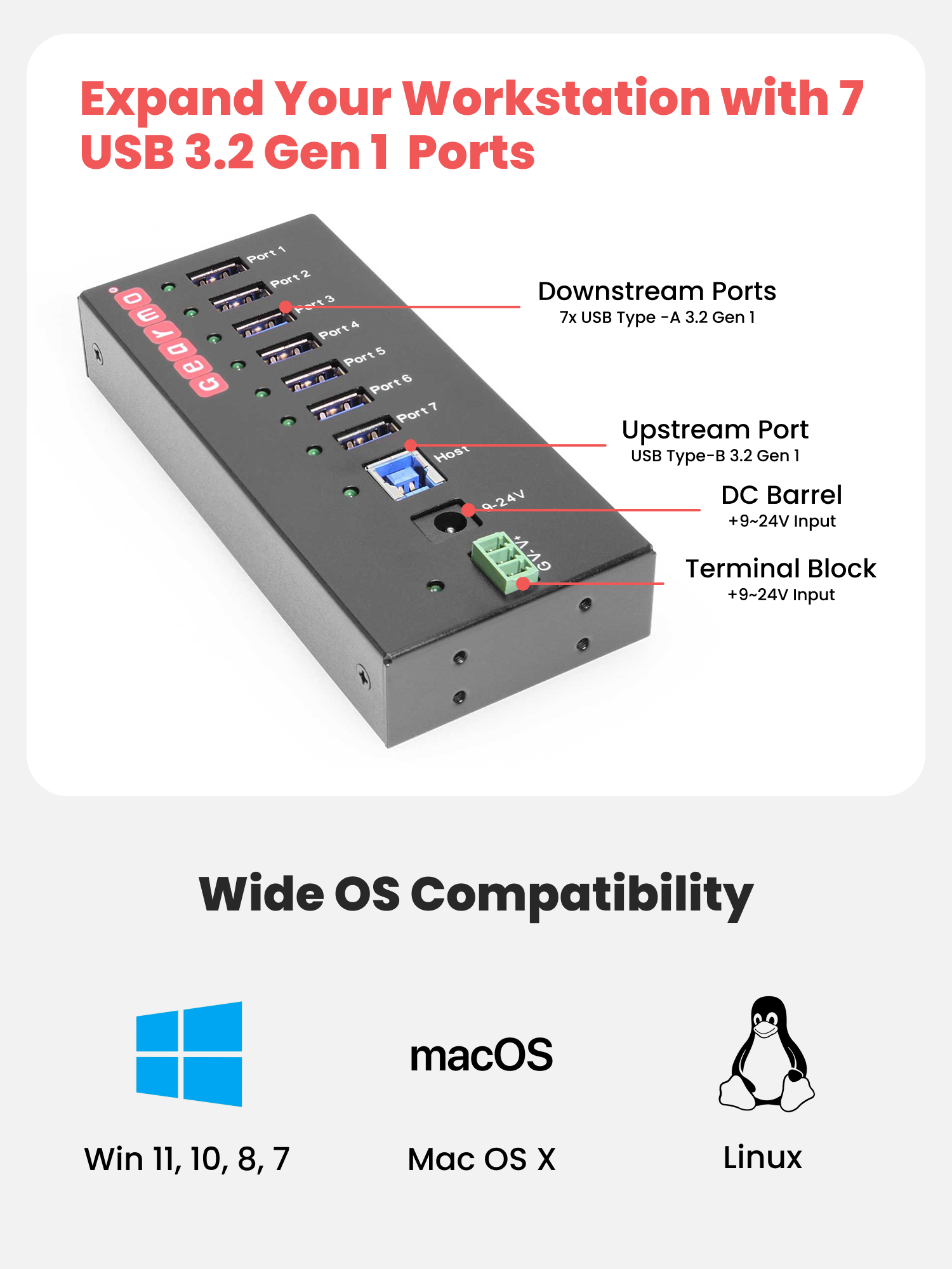 USB 3.0 7 Port Industrial Metal Hub w/15KV ESD Protection & Mounting - Image 4