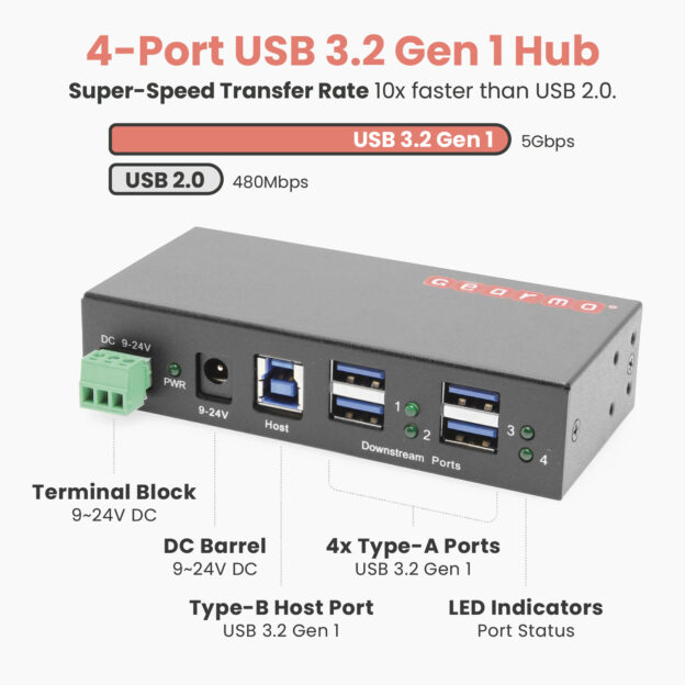 4-Port USB 3.2 Gen 1 Industrial Metal Hub w/15KV ESD Protection - Image 2