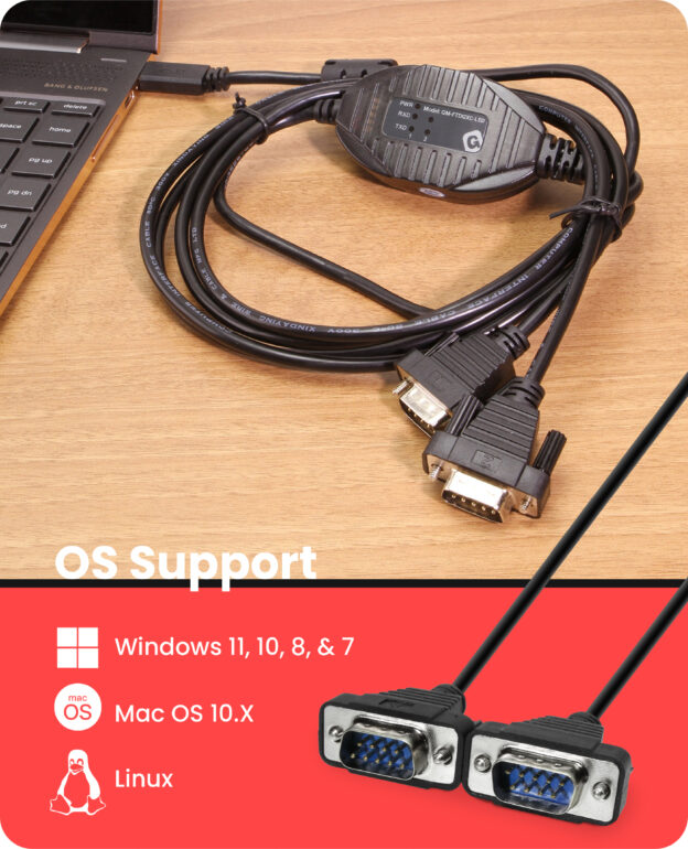 2 Port USB Type-C To Serial Adapter w/ Per Port Rx / TX Status LED Matrix - Image 3