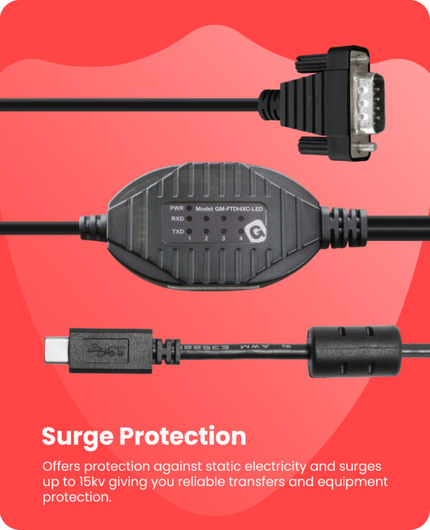 4 Port USB Type-C To Serial Adapter with Per port LED Rx / TX Indicators - Image 5