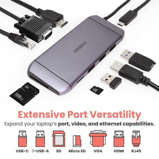 USB-C Hub 9 in 1 Travel Series Portable Docking Station - Image 2