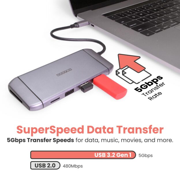 USB-C Hub 9 in 1 Travel Series Portable Docking Station - Image 3