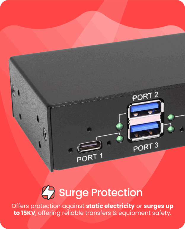 Industrial 4-Port USB 3.2 Gen 2 Type-C Hub w/ESD Protection - Image 2